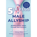 The 5 Levels of Male Allyship: A Guide to Building Better Teams Through Real Inclusion