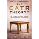 The CATR Theory: The 4 Legs of Successful Personal and Professional Relationships. It's NOT Rocket Science!
