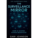 The Surveillance Mirror