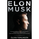Elon Musk: Life Lessons with Billionaire CEO & Successful Entrepreneur. How Elon Musk is Innovating the Future