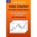Forex Strategy: ST Patterns Trading Manual, EUR/USD Chart Analysis Step by Step, 300% for One Month