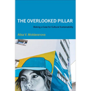 The Overlooked Pillar: Making a Case for Cultural Sustainability