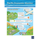 Pacific Economic Monitor - December 2021