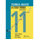 Technical Analysis of Stock Trends