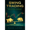 Swing Trading: A Beginner's Guide to Highly Profitable Swing Trades - Proven Strategies, Trading Tools, Rules, and Money Management