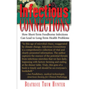Infectious Connections: How Short-Term Foodborne Infections Can Lead to Long-Term Health Problems