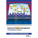 Business Process Management: A Dramatized Journey