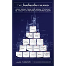 The Imagineering Pyramid: Using Disney Theme Park Design Principles to Develop and Promote Your Creative Ideas