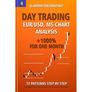 Day Trading EUR/USD, M5 Chart Analysis +1000% for One Month ST Patterns Step by Step
