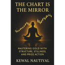 The Chart Is the Mirror: Mastering Gold with Structure, Stillness, and Price Action