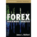 Forex Shockwave Analysis