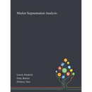 Market Segmentation Analysis