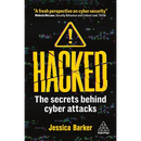 Hacked: The Secrets Behind Cyber Attacks