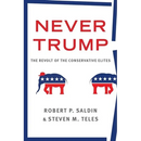 Never Trump: The Revolt of the Conservative Elites
