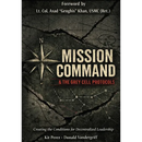 Mission Command and the Grey Cell Protocols: Creating the Necessary Conditions for Decentralized Leadership
