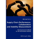 Supply Chain Performance, Collaboration, and Stability Measurement: Development of a Model for the Automotive Industry