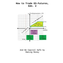 How to Trade ES-Futures, Edn. 2: And Be Capital Safe by Making Money