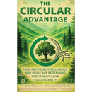The Circular Advantage: How Artificial Intelligence and Reuse are Redefining Profitability and Sustainability