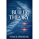The Build Theory: How Great Social Media Content Is Built