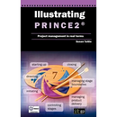 Illustrating Prince2 Project Management in Real Terms
