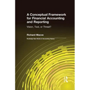 A Conceptual Framework for Financial Accounting and Reporting: Vision, Tool, or Threat?