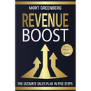 Revenue Boost: The Ultimate Sales Plan in Five Steps