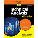 Technical Analysis for Dummies