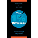 The 1% Difference: Small Change-Big Impact