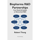 Biopharma R&D Partnerships: From David & Goliath to Networked R&D