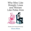 Why Men Like Straight Lines and Women Like Polka Dots