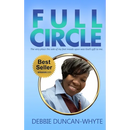 Full Circle: The very place the sole of my feet tread upon was God's gift to me