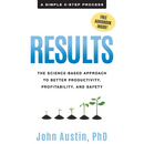 Results: The Science-Based Approach to Better Productivity, Profitability, and Safety