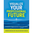 Visualize Your Professional Future: A Framework for Mapping Aspirations to Achieve Career Success