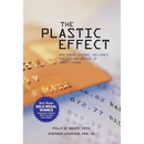 The Plastic Effect: How Urban Legends Influence the Use and Misuse of Credit Cards