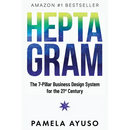 Heptagram: The 7-Pillar Business Design System for the 21st Century