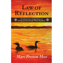 Law of Reflection