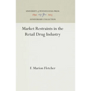 Market Restraints in the Retail Drug Industry