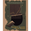 Technical Analysis of Stock Trends