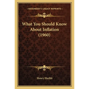 What You Should Know About Inflation (1960)