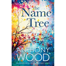 The Name Tree