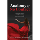Anatomy of No Contact: Surviving Silence and Reclaiming Your Inner Power