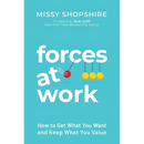 Forces at Work