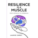 Resilience is a Muscle: From Setbacks to Comebacks