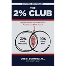 The 2% Club: Only 2% of the Population Have Pensions and $1M+ Saved